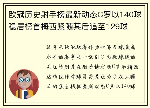欧冠历史射手榜最新动态C罗以140球稳居榜首梅西紧随其后追至129球